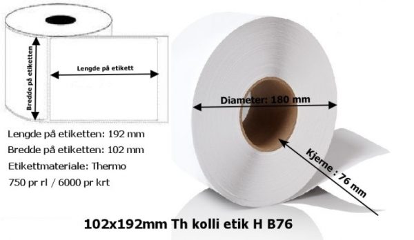 THERMO ETIKETTER